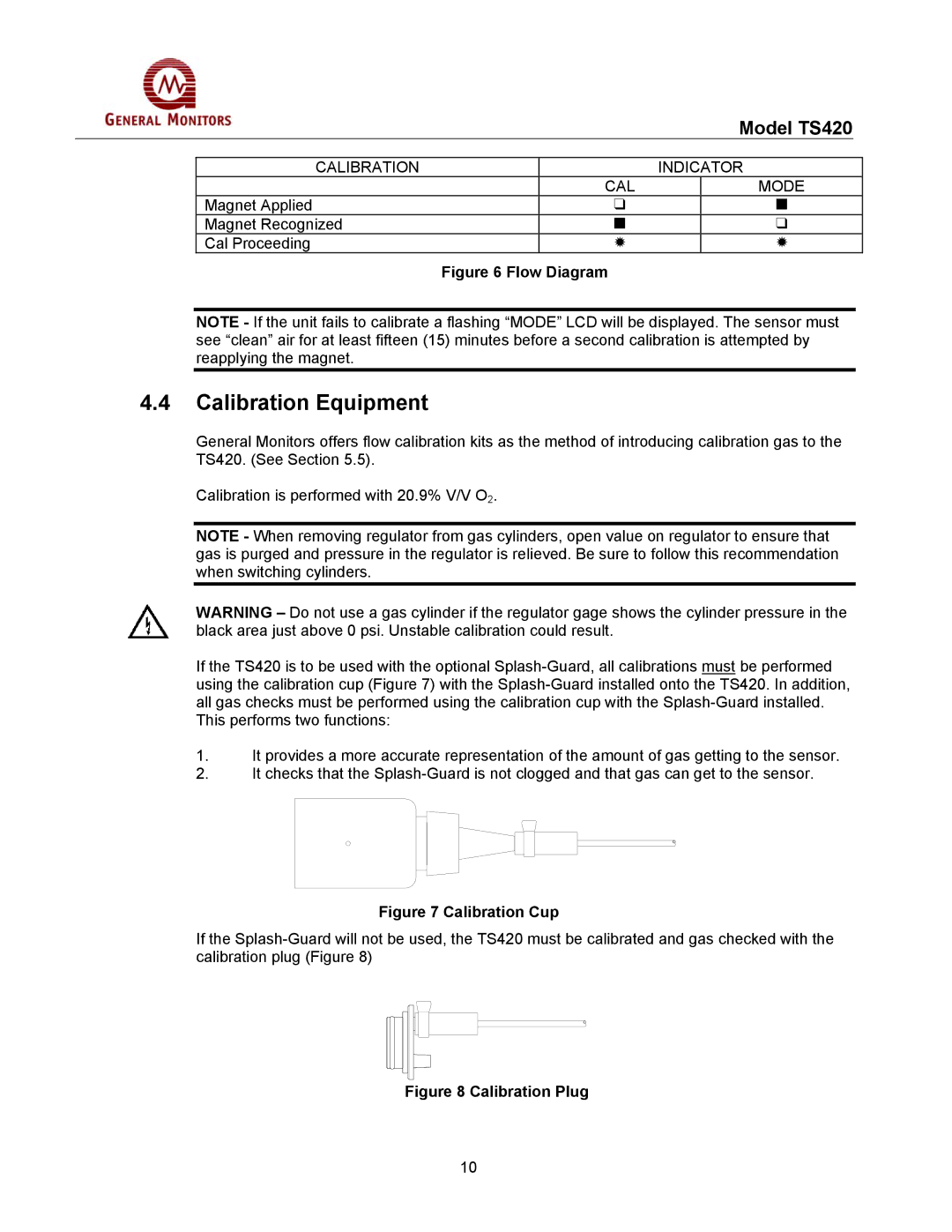 GM MANTS420 manual Calibration Equipment, Flow Diagram 