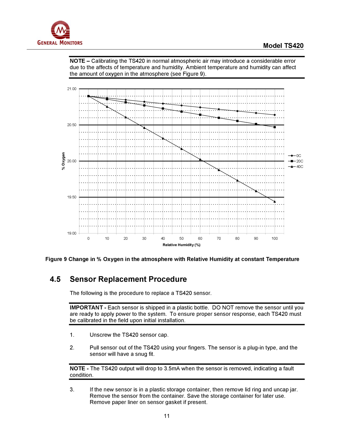 GM MANTS420 manual Sensor Replacement Procedure 