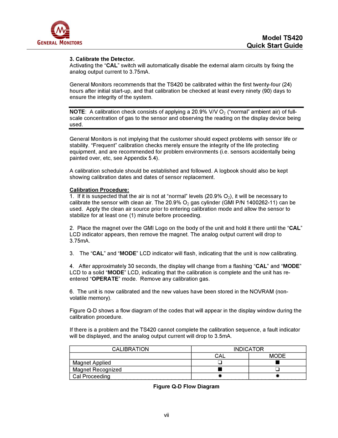 GM MANTS420 manual Calibrate the Detector, Calibration Procedure 