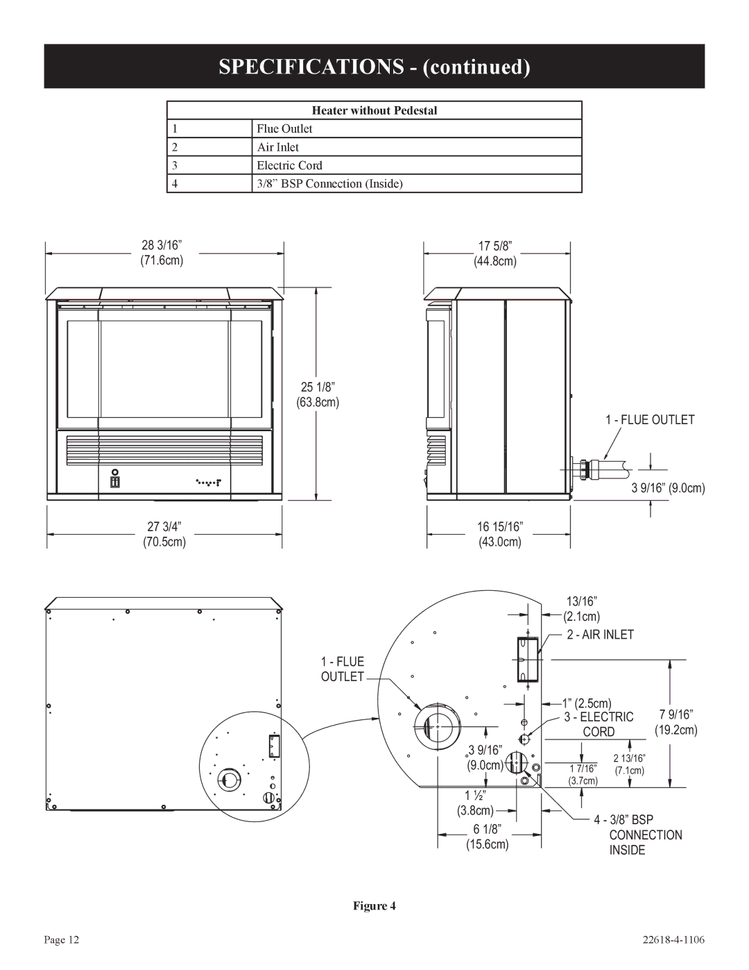 GN National Electric PV-28SV50, PV-28SV55, GN, BP)-1, GP)-1, CP Specifications, Heater without Pedestal 