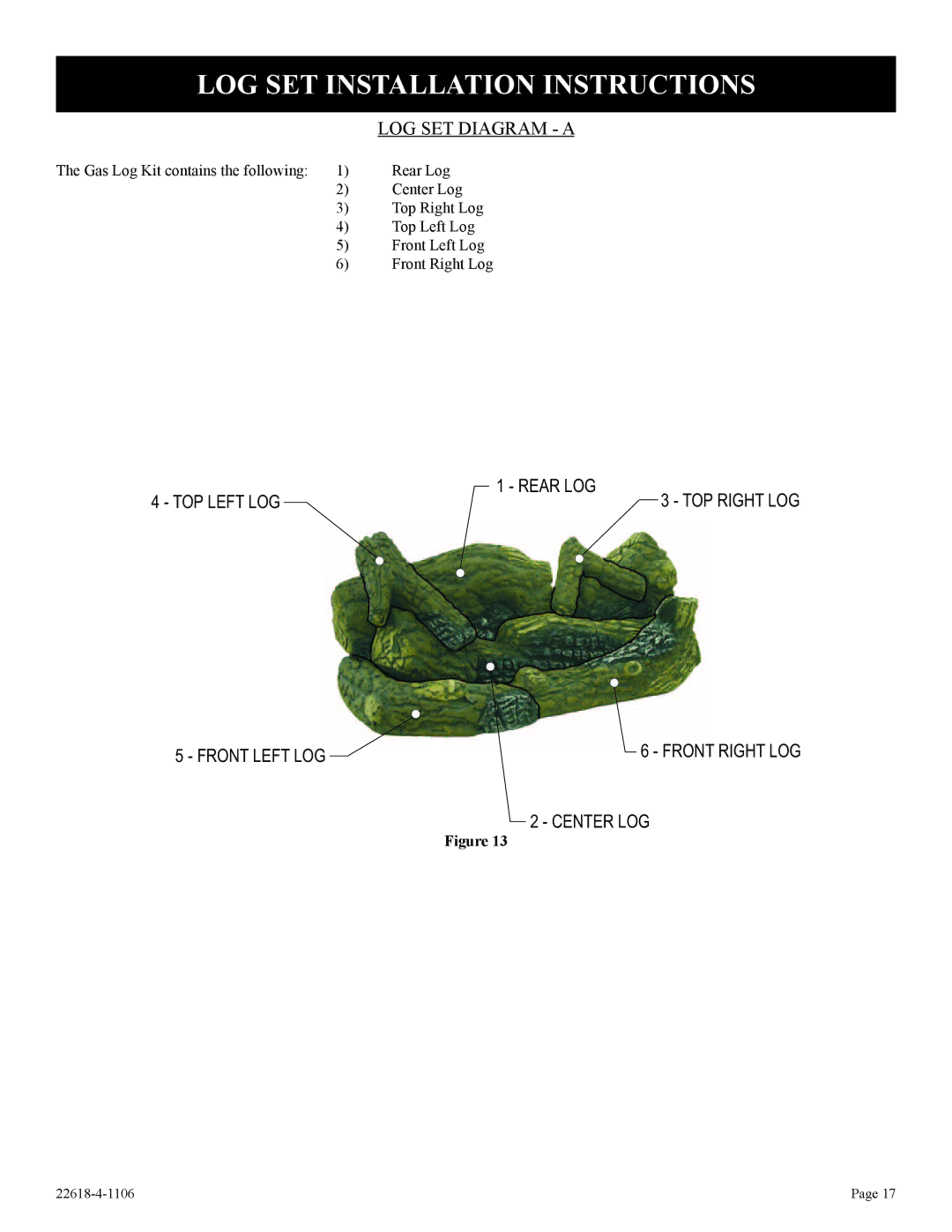 GN National Electric CP, PV-28SV50, PV-28SV55, GN, BP)-1, GP)-1 installation instructions LOG SET Diagram a 