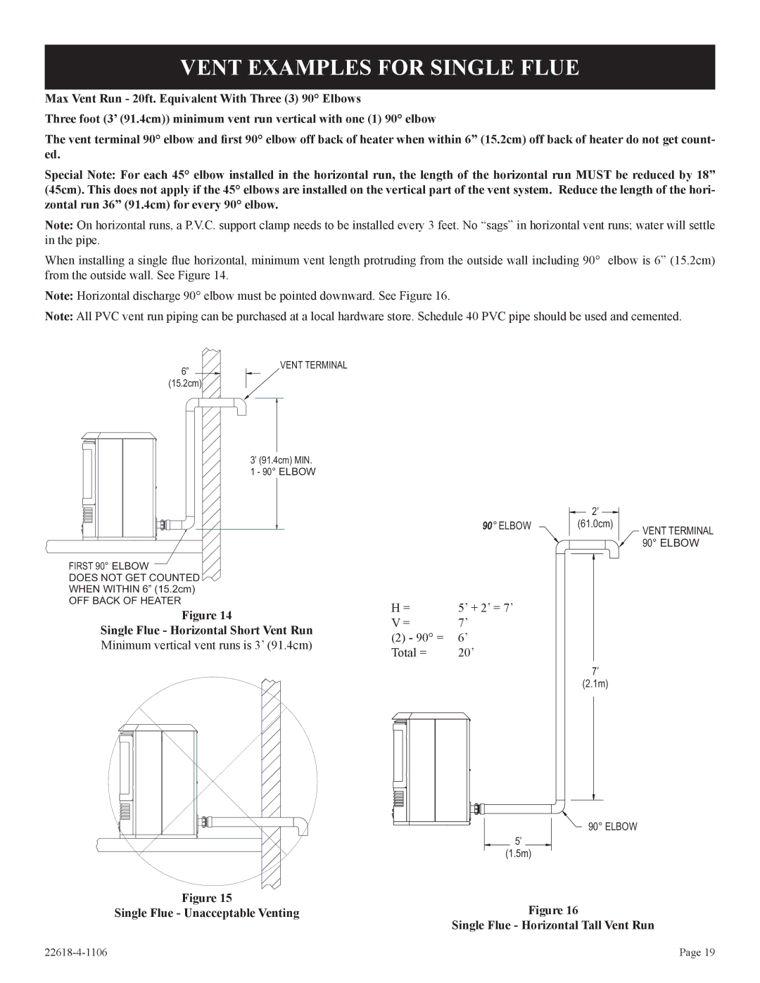 GN National Electric PV-28SV55, PV-28SV50, GN, BP)-1, GP)-1, CP installation instructions Vent Examples for Single Flue 