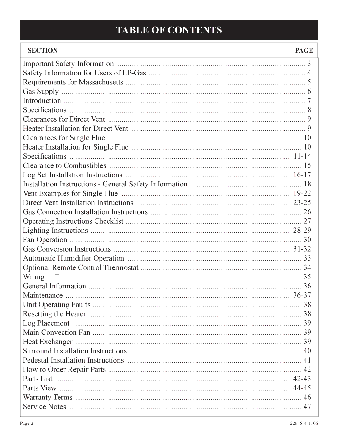 GN National Electric GN, PV-28SV50, PV-28SV55, BP)-1, GP)-1, CP installation instructions Table of Contents 