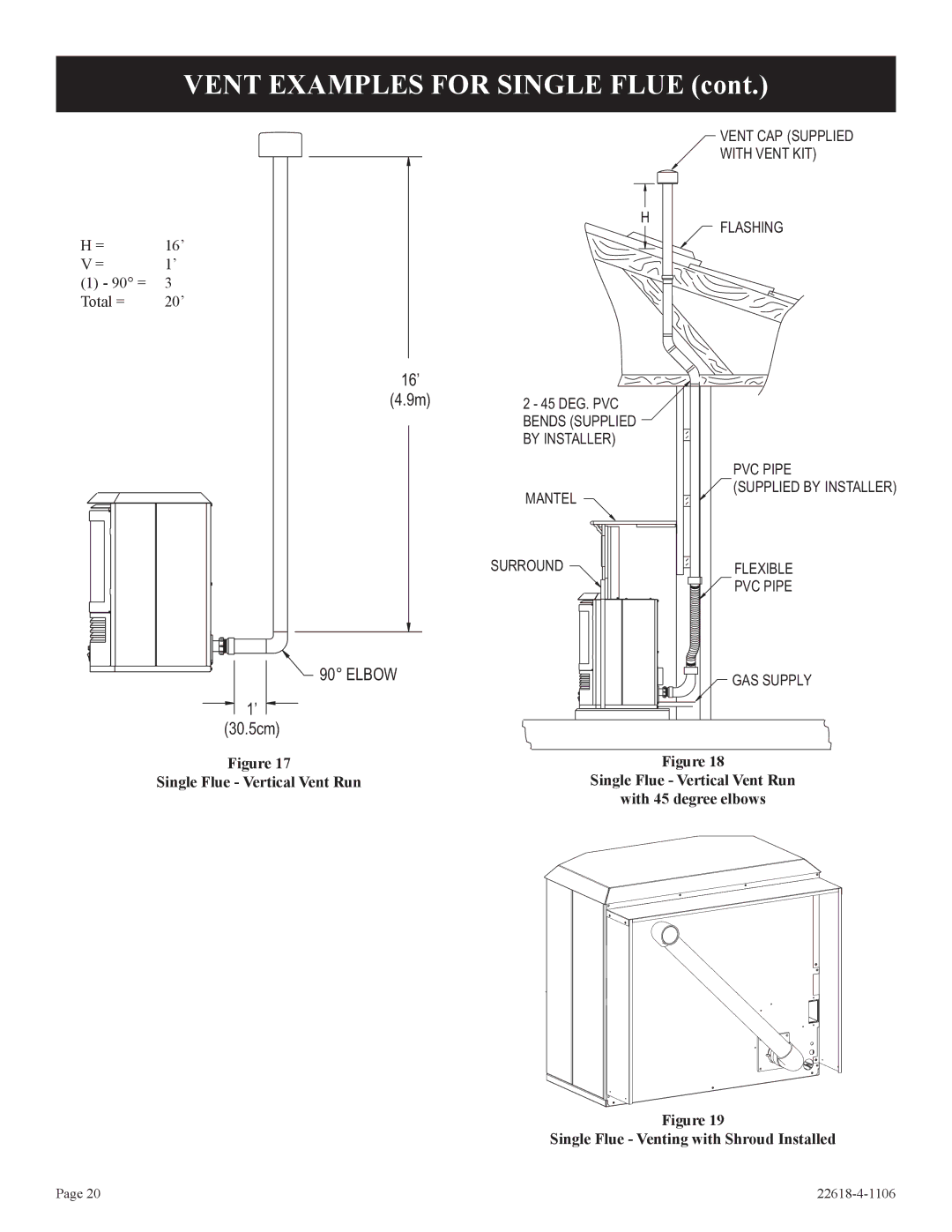 GN National Electric GN, PV-28SV50, PV-28SV55, BP)-1, GP)-1, CP Vent Examples for Single Flue, Single Flue Vertical Vent Run 