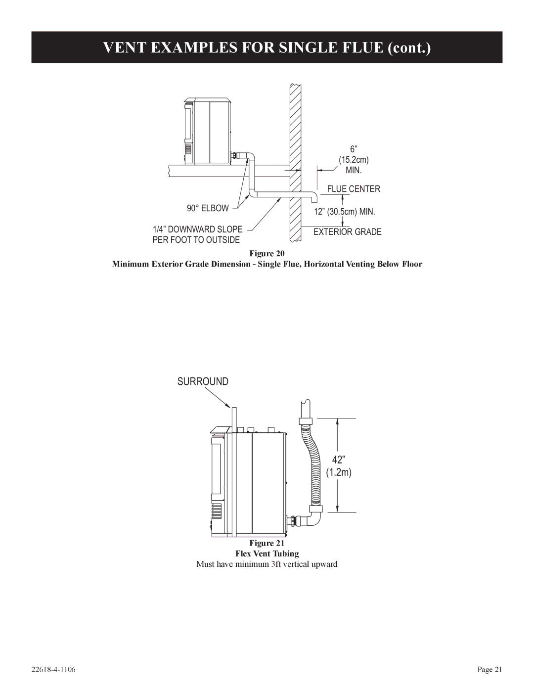 GN National Electric BP)-1, PV-28SV50, PV-28SV55, GN, GP)-1, CP installation instructions Flex Vent Tubing 