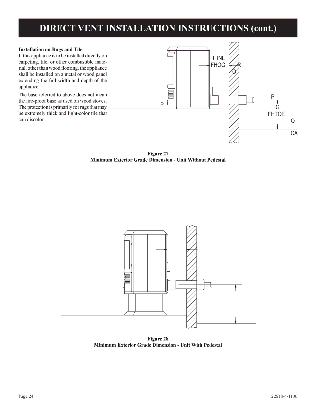 GN National Electric PV-28SV50, PV-28SV55, GN, BP)-1, GP)-1, CP Minimum Exterior Grade Dimension Unit Without Pedestal 