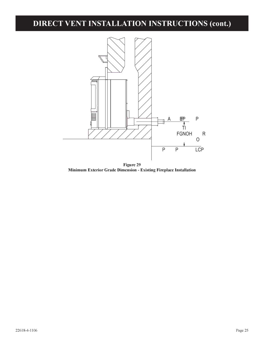 GN National Electric PV-28SV55, PV-28SV50, GN, BP)-1, GP)-1, CP installation instructions Direct Vent Installation Instructions 