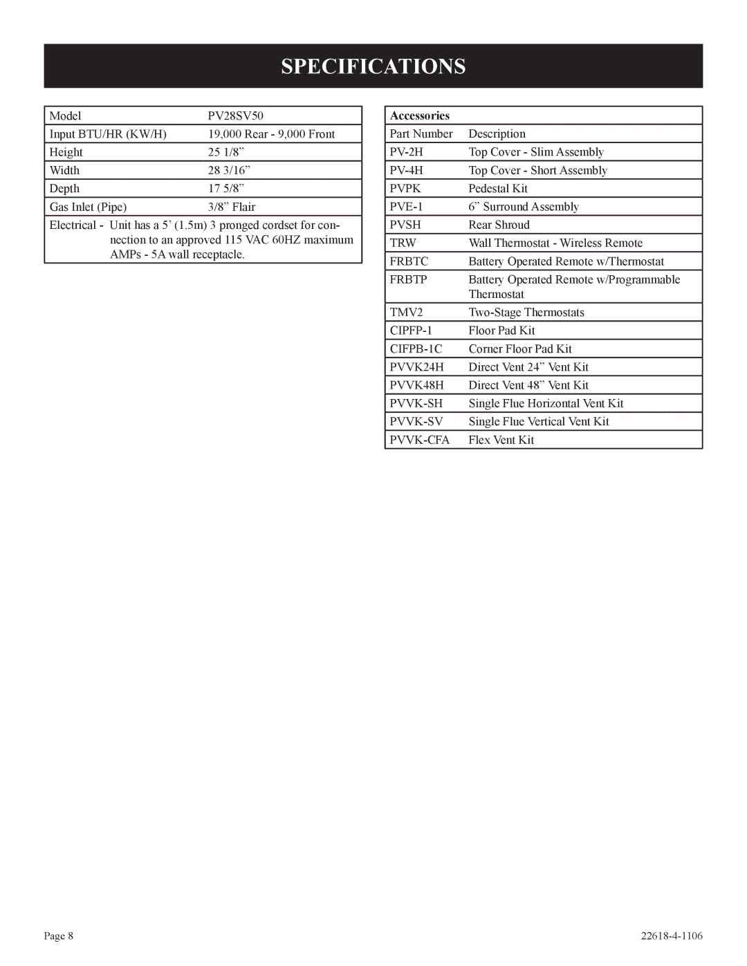 GN National Electric GN, PV-28SV50, PV-28SV55, BP)-1, GP)-1, CP installation instructions Specifications, Accessories 