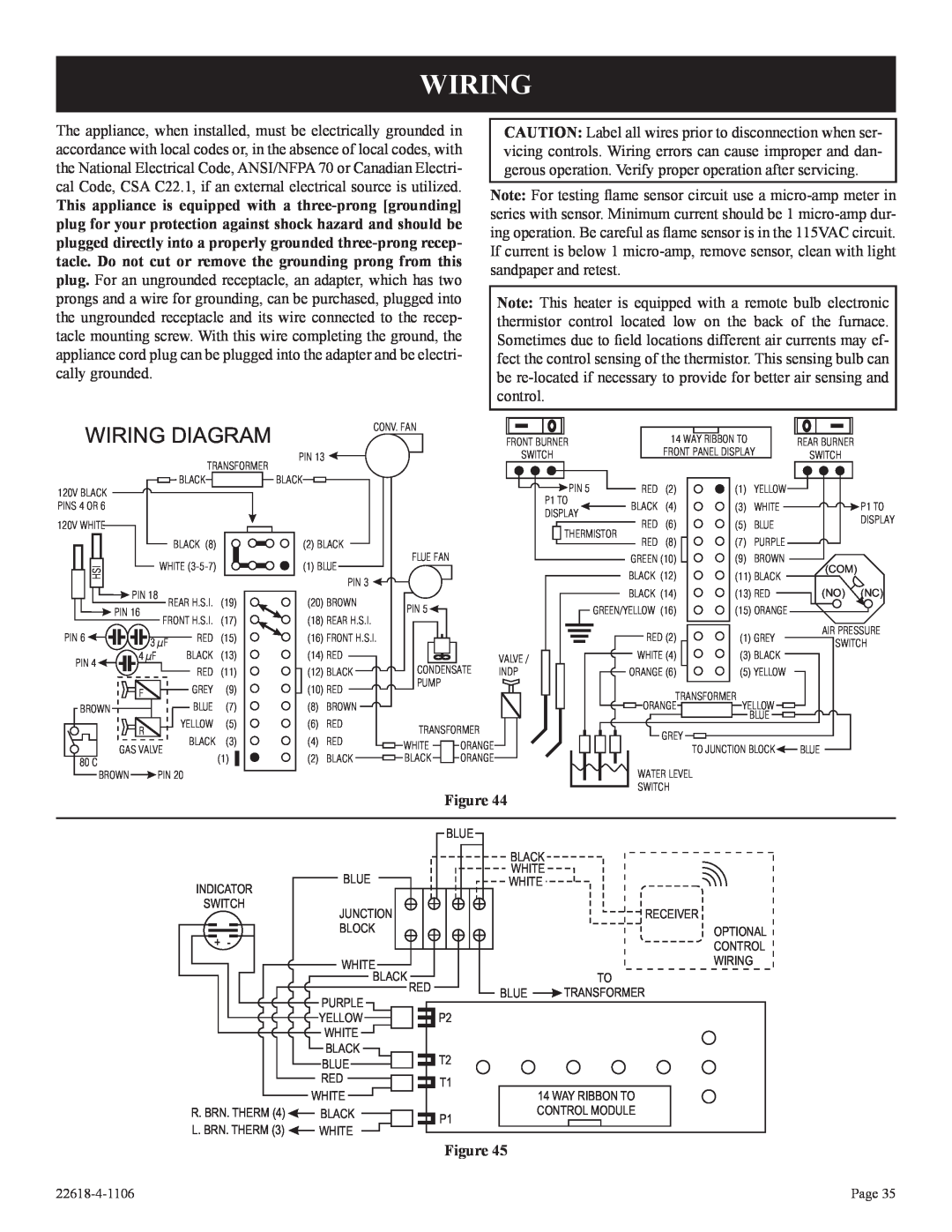 GN National Electric CP, PV-28SV50, PV-28SV55, GN, BP)-1, GP)-1 installation instructions Wiring Diagram 