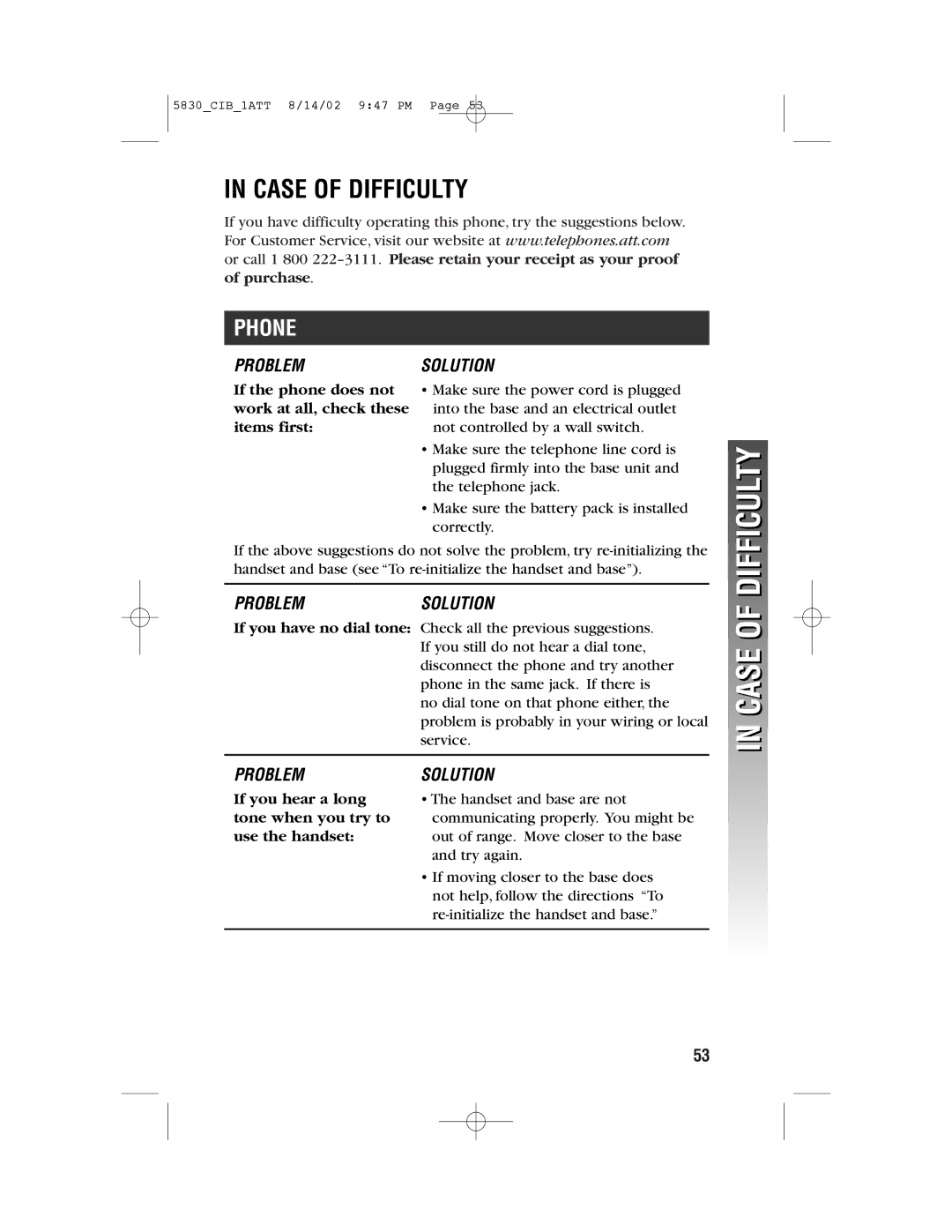 GN Netcom 5830 user manual Case of Difficulty 