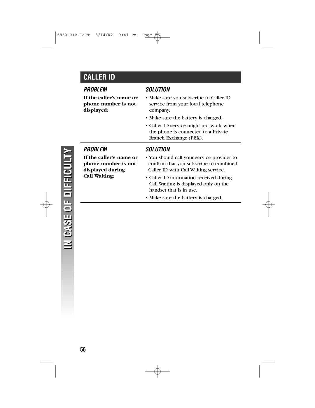 GN Netcom 5830 user manual Case of Difficulty 