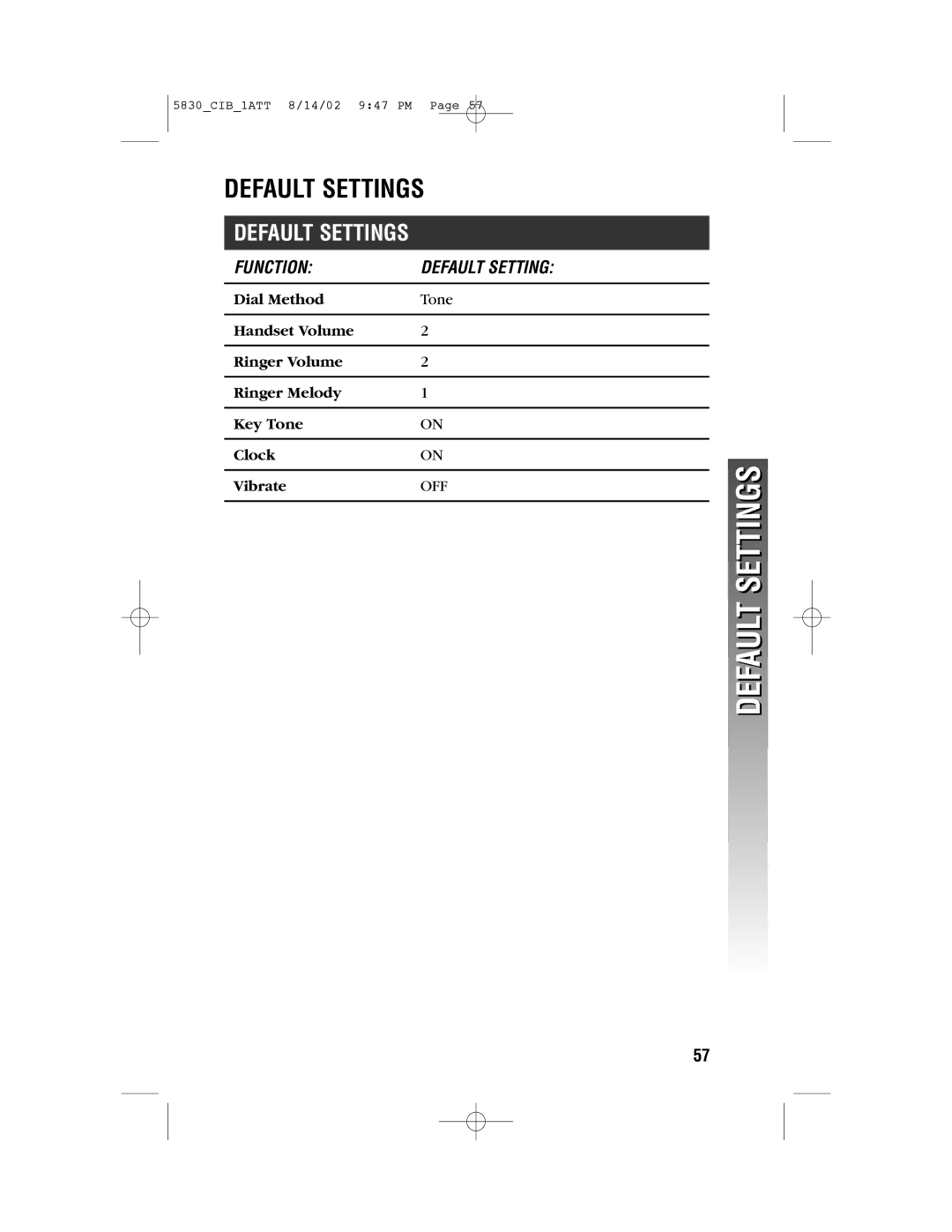 GN Netcom 5830 user manual Default Settings 