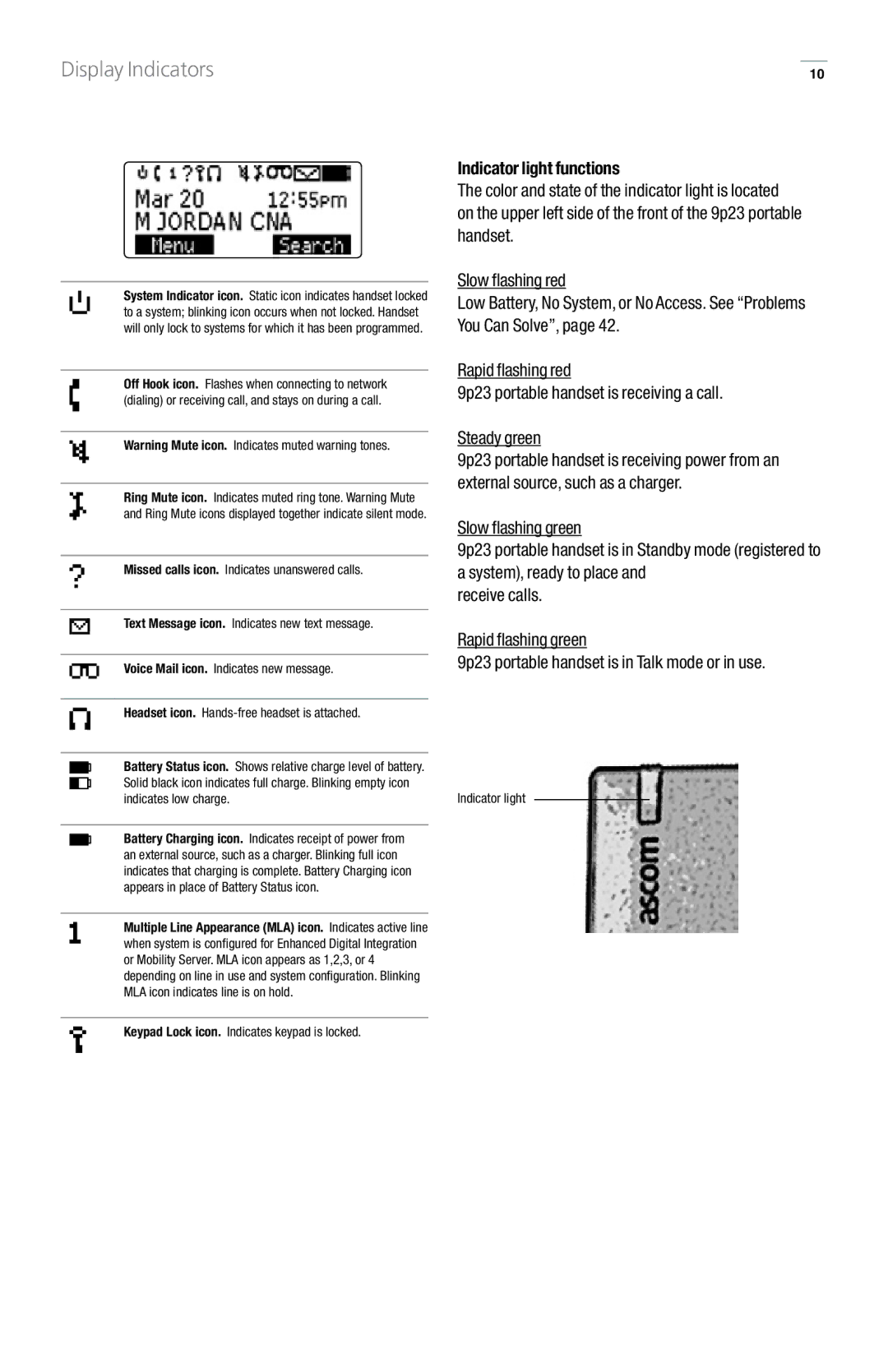 GN Netcom 9p23 manual Display Indicators 