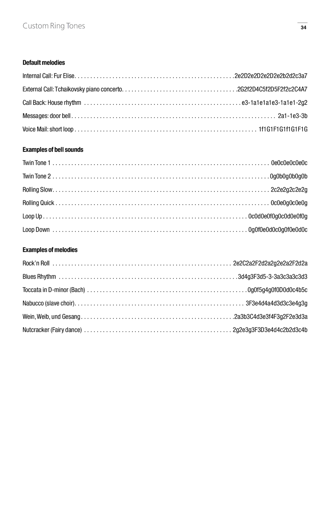 GN Netcom 9p23 manual Custom Ring Tones 