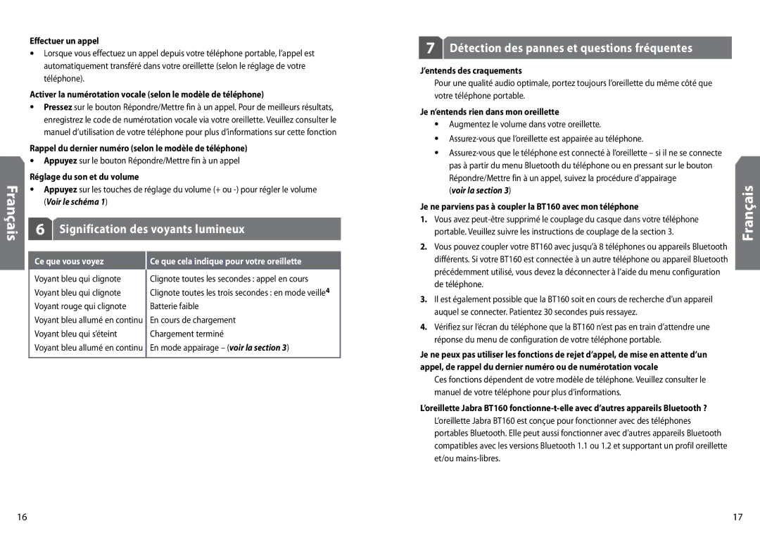 GN Netcom BT160 user manual Signification des voyants lumineux, Détection des pannes et questions fréquentes 