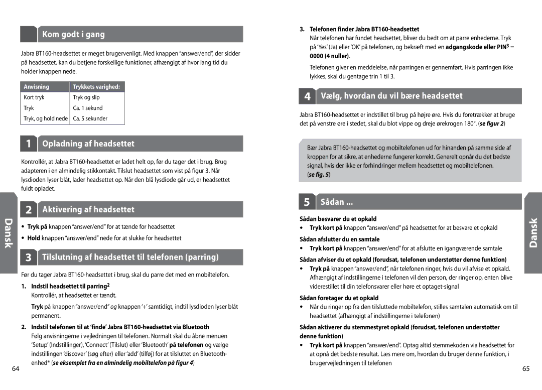 GN Netcom BT160 user manual Kom godt i gang, Vælg, hvordan du vil bære headsettet, Opladning af headsettet, Sådan 