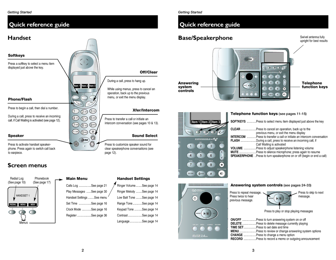 GN Netcom E2555 user manual Quick reference guide, Handset Base/Speakerphone 