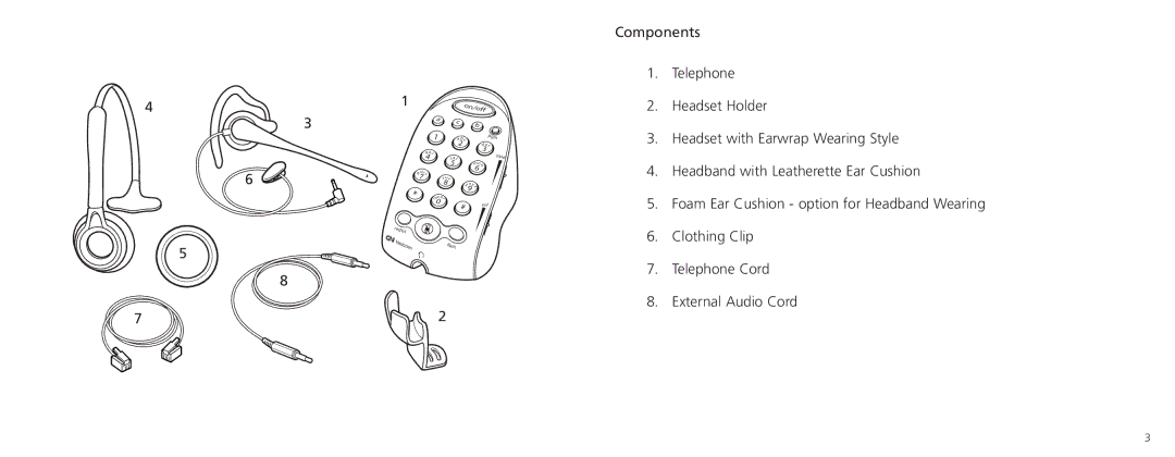 GN Netcom GN 4170 technical specifications On/off 