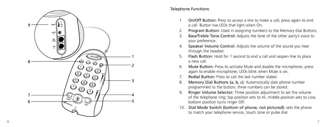 GN Netcom GN 4170 technical specifications 