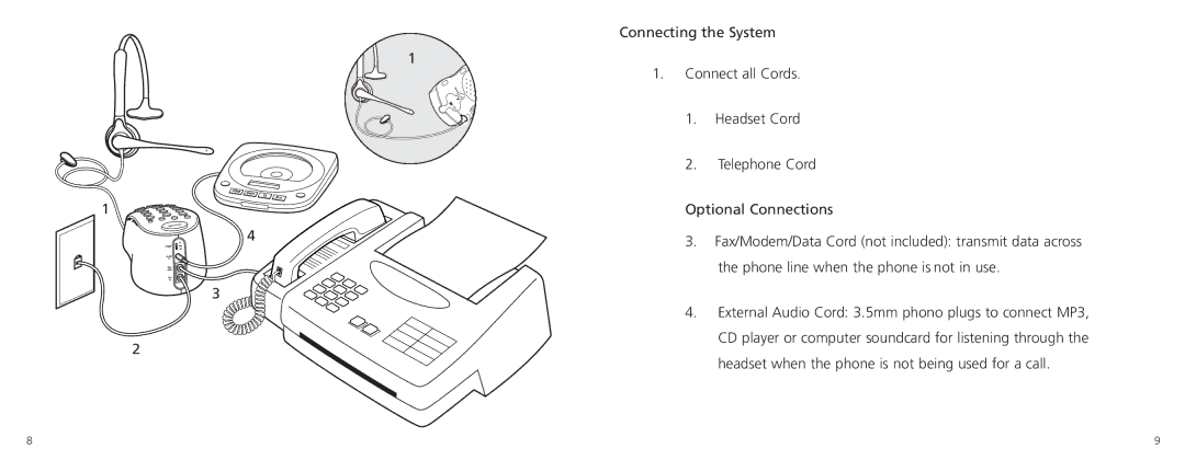 GN Netcom GN 4170 technical specifications 