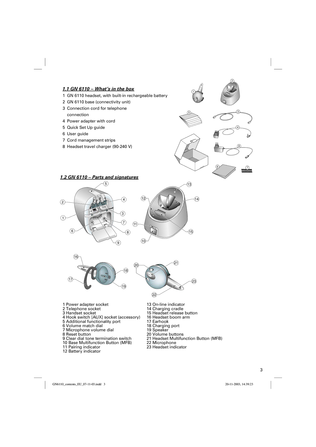 GN Netcom manual GN 6110 What’s in the box, GN 6110 Parts and signatures 