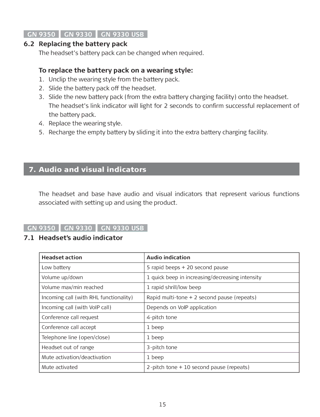 GN Netcom GN 9330 Audio and visual indicators, Replacing the battery pack, To replace the battery pack on a wearing style 