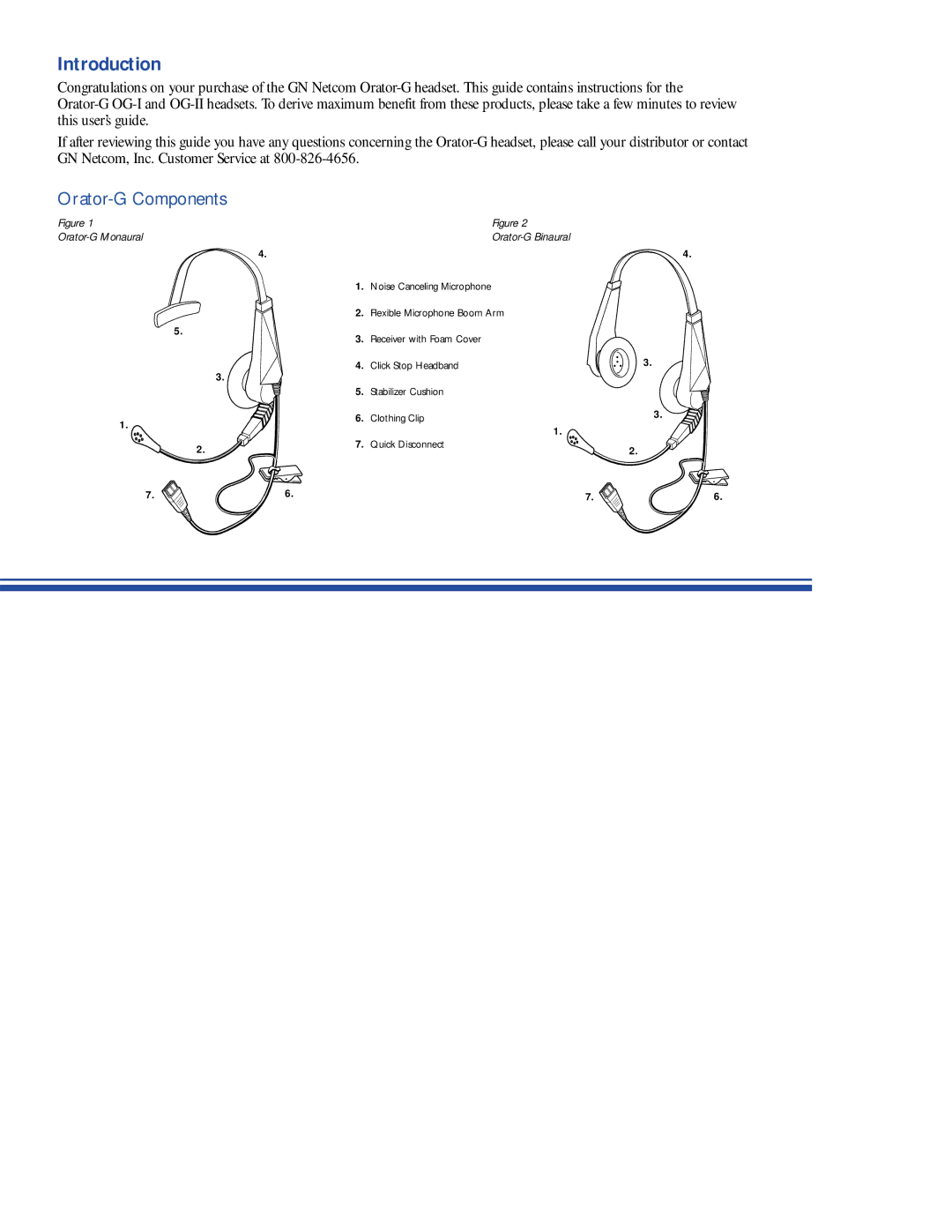 GN Netcom OG-II manual Introduction, Orator-G Components 