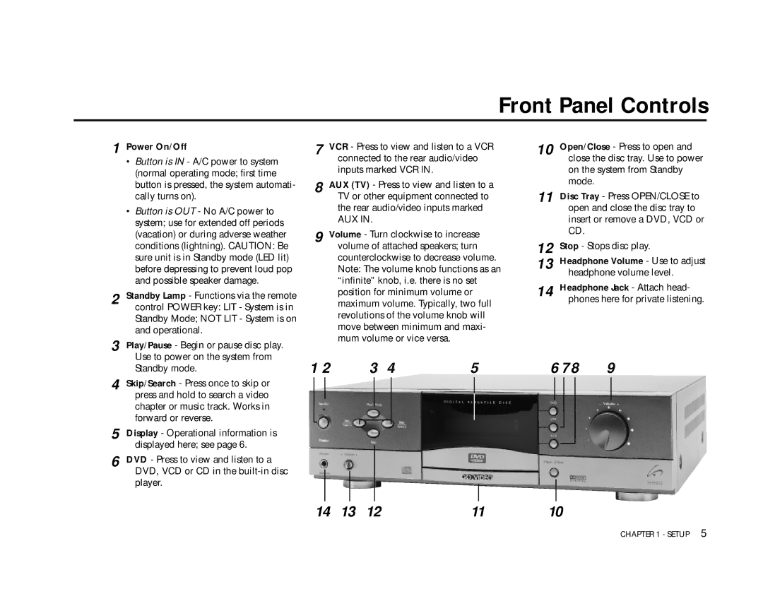 Go-Video DVS3100, 3000 manual Front Panel Controls, Power On/Off, Headphone Volume Use to adjust 