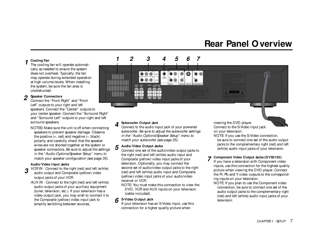 Go-Video DVS3100, 3000 manual Rear Panel Overview, Cooling Fan 