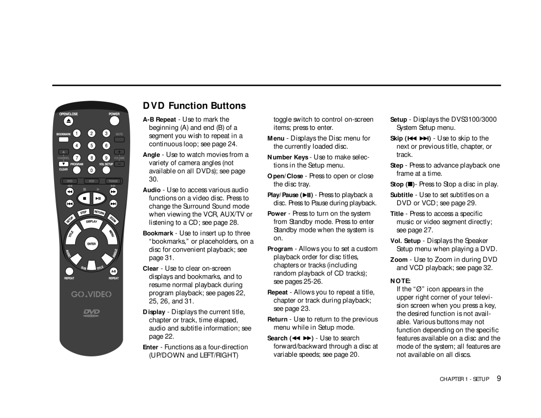 Go-Video DVS3100, 3000 manual DVD Function Buttons 