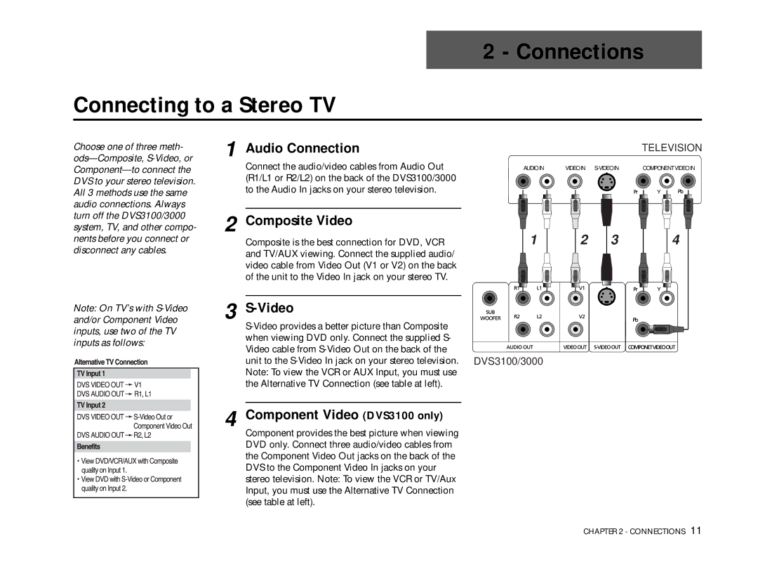 Go-Video DVS3100, 3000 manual Connections, Connecting to a Stereo TV 