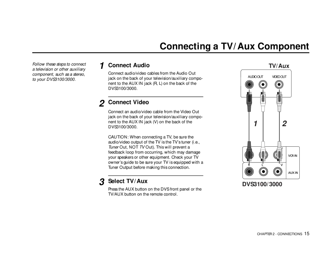 Go-Video DVS3100, 3000 manual Connecting a TV/Aux Component, Connect Audio, Select TV/Aux 