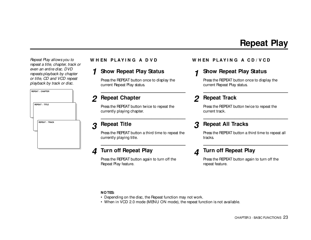 Go-Video DVS3100, 3000 manual Show Repeat Play Status, Repeat Chapter Repeat Track, Repeat Title Repeat All Tracks 