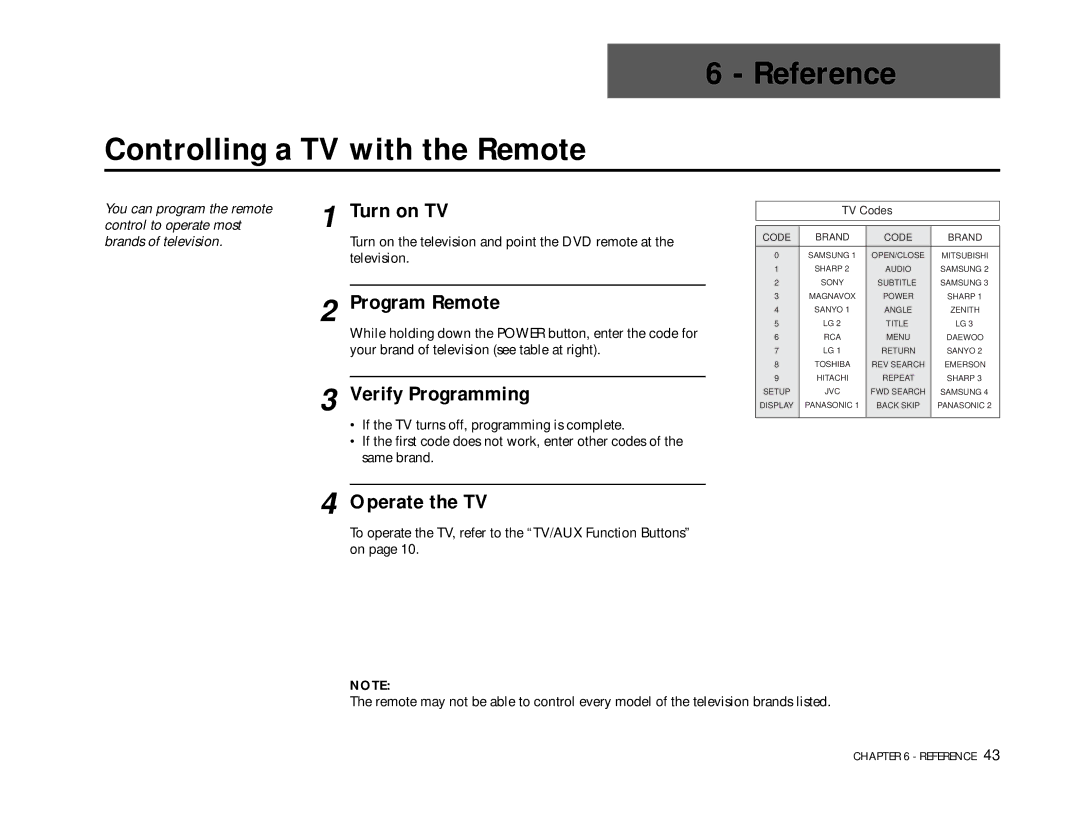 Go-Video DVS3100, 3000 manual Reference, Controlling a TV with the Remote 