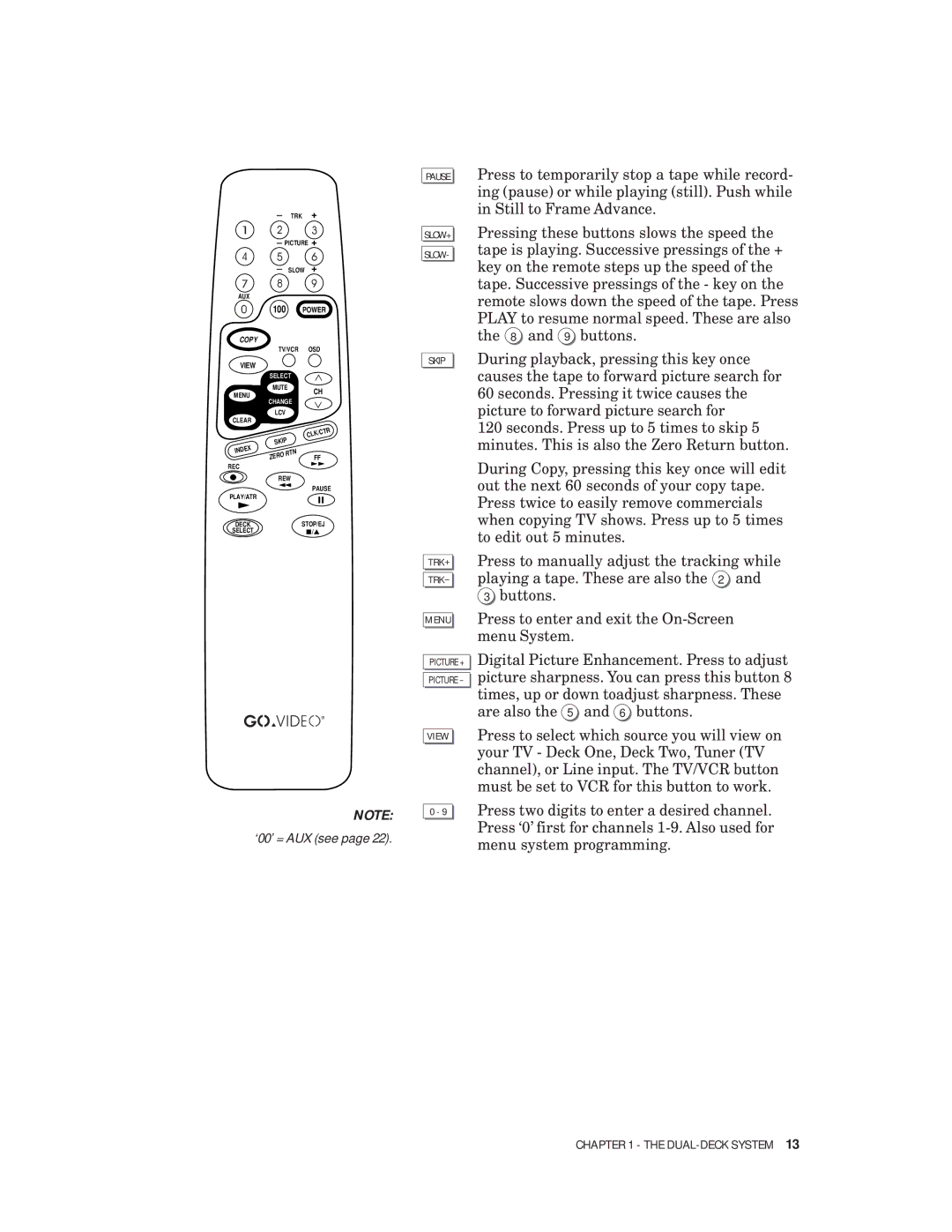 Go-Video VHS-VHS, 4-Head Hi-Fi manual Pressing these buttons slows the speed 