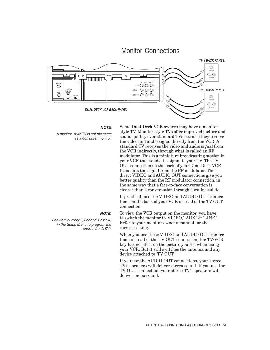 Go-Video VHS-VHS, 4-Head Hi-Fi manual Monitor Connections 