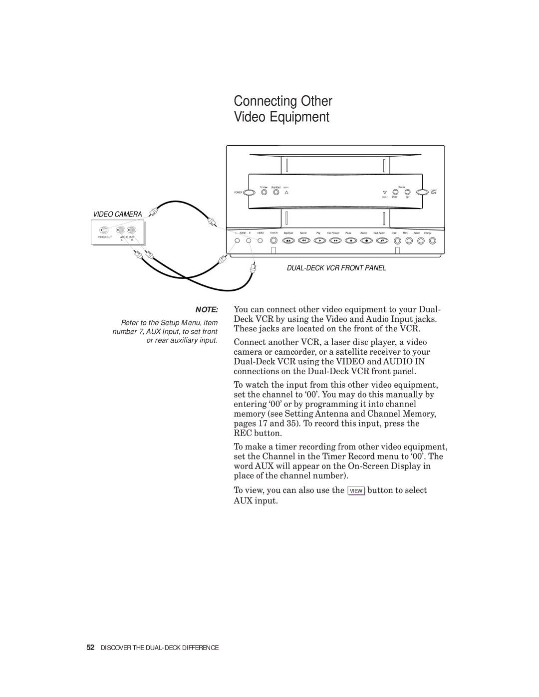 Go-Video 4-Head Hi-Fi, VHS-VHS manual Connecting Other Video Equipment, Video Camera 