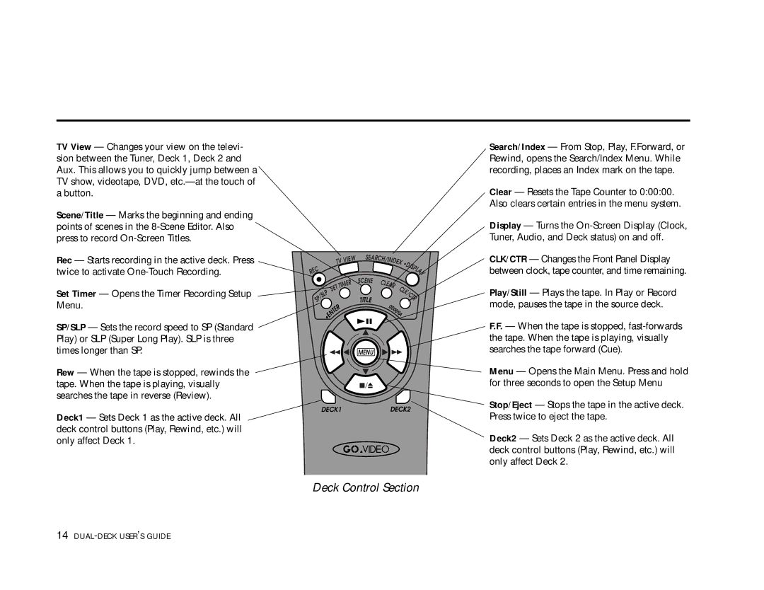 Go-Video DDV9355 manual Deck Control Section 