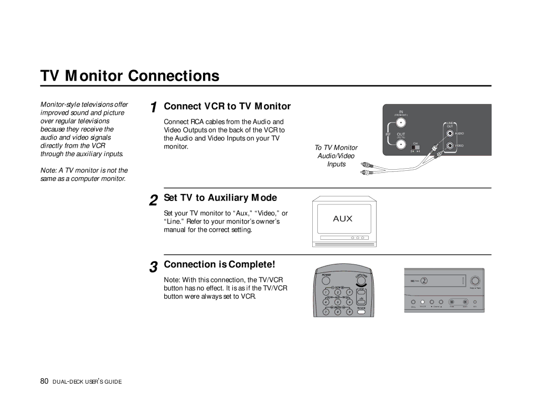 Go-Video DDV9355 manual TV Monitor Connections, Set TV to Auxiliary Mode 