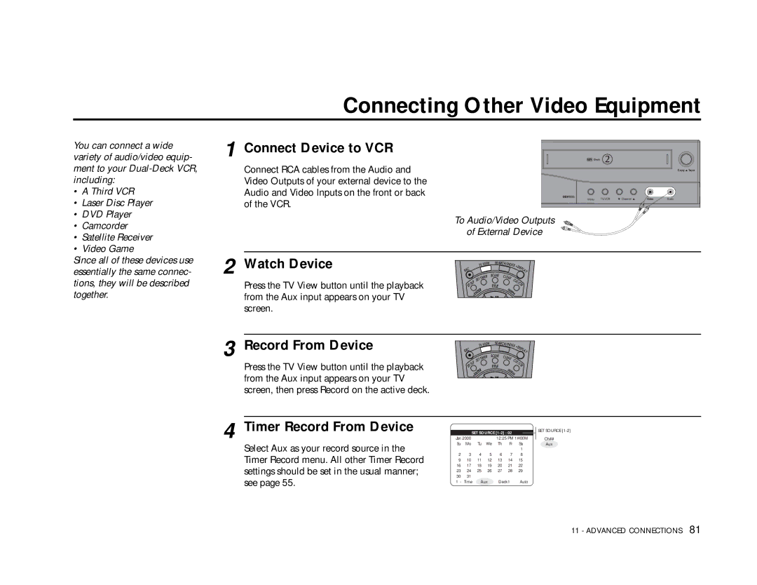 Go-Video DDV9355 manual Connecting Other Video Equipment, Connect Device to VCR, Watch Device, Record From Device 