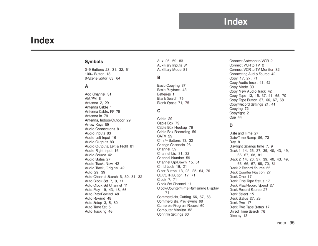 Go-Video DDV9485 manual Index 