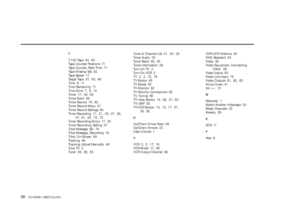 Go-Video DDV9485 manual Tv+Sap 