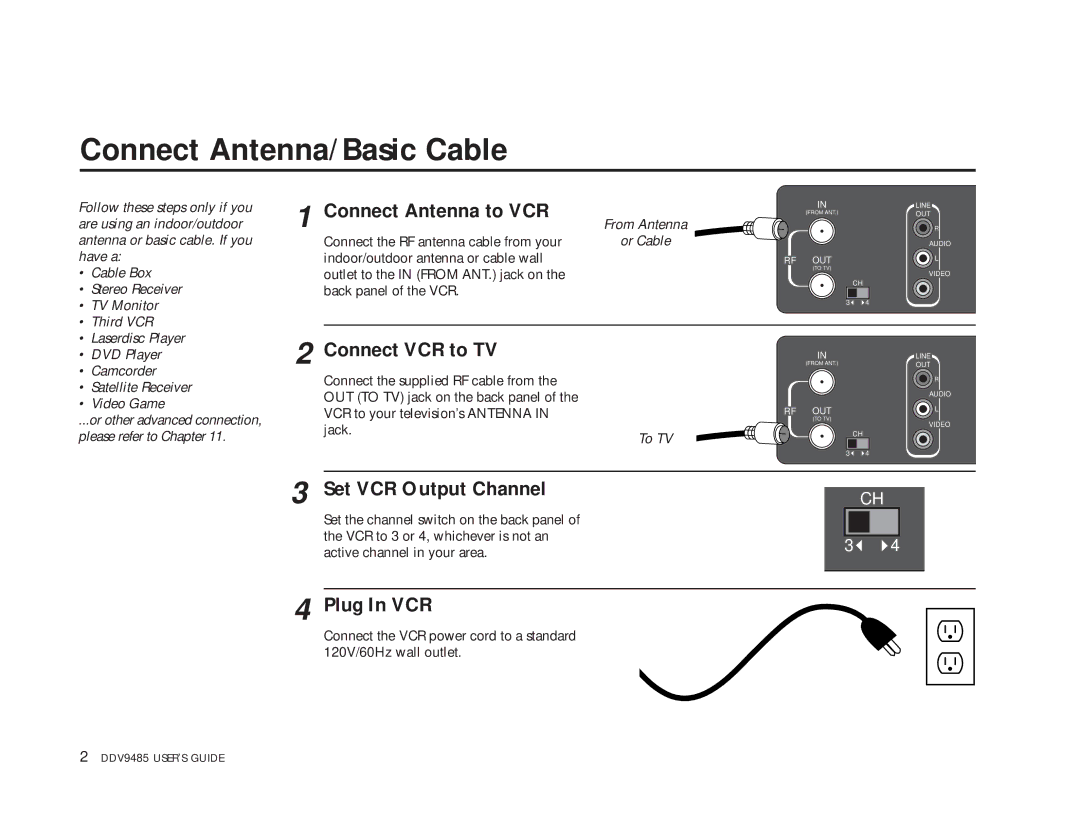 Go-Video DDV9485 manual Connect Antenna/Basic Cable, Connect Antenna to VCR, Set VCR Output Channel, Plug In VCR 