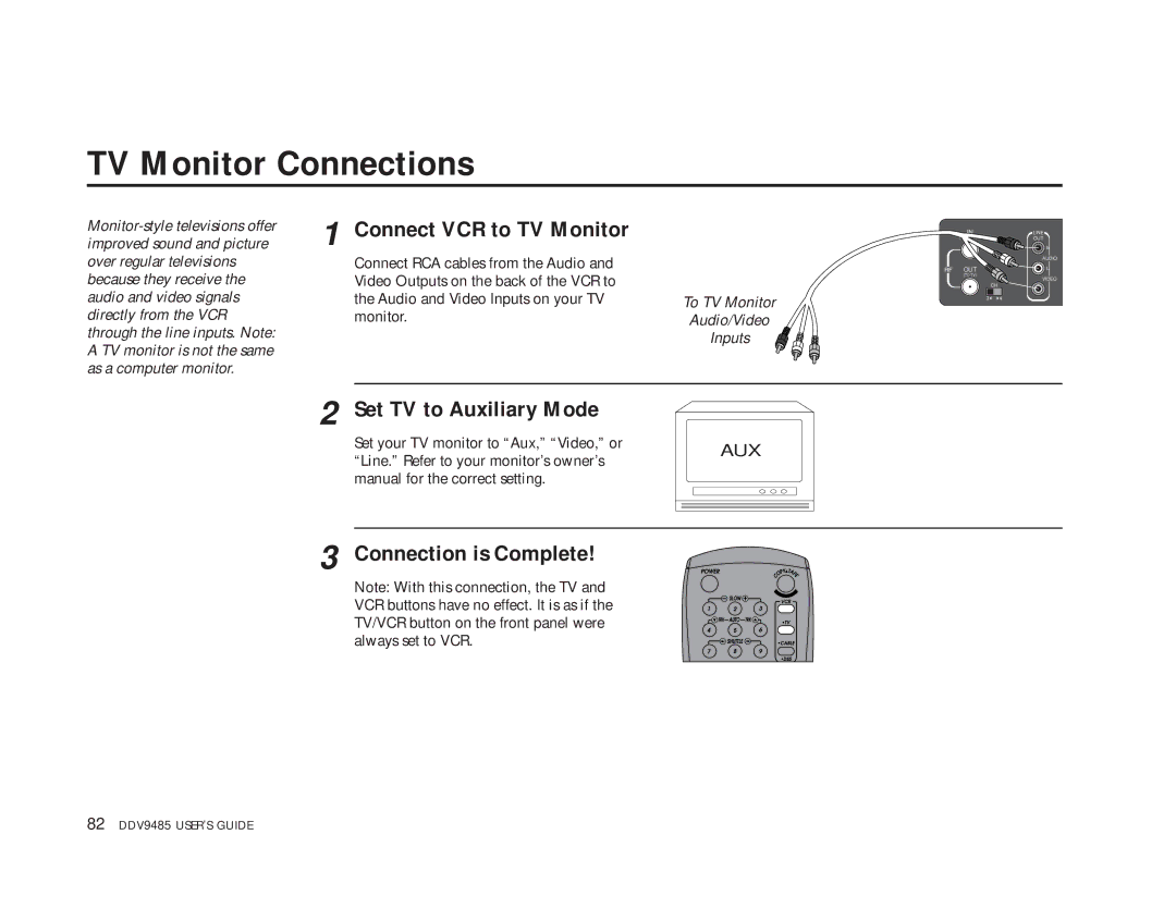 Go-Video DDV9485 manual TV Monitor Connections, Set TV to Auxiliary Mode 