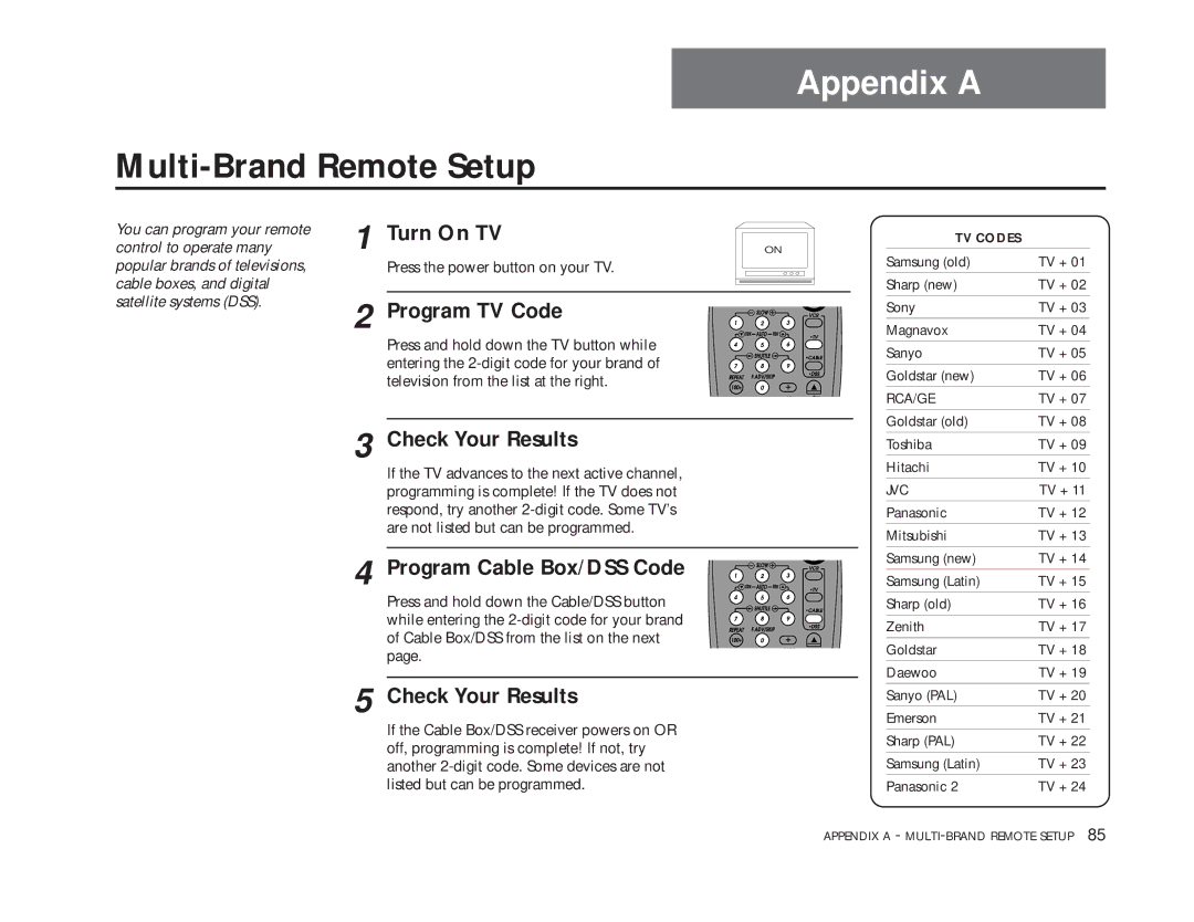 Go-Video DDV9485 Appendix a, Multi-Brand Remote Setup, Program TV Code, Check Your Results, Program Cable Box/DSS Code 