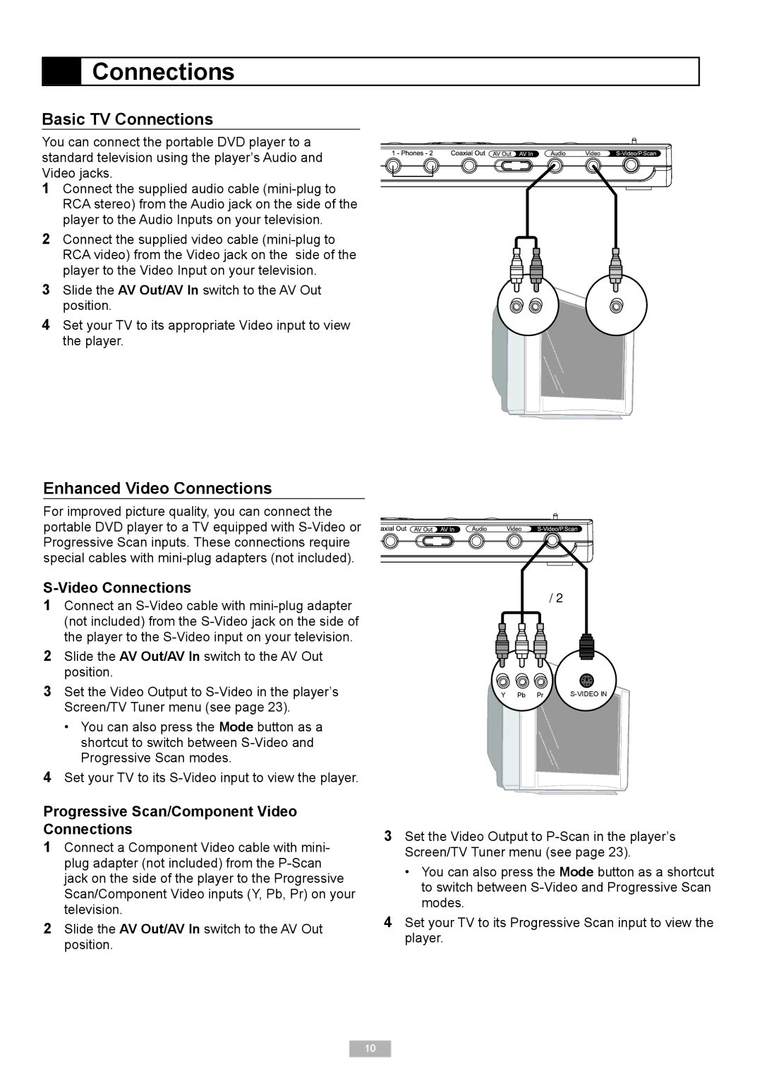 Go-Video DP8440, DP7040 Basic TV Connections, Enhanced Video Connections, Progressive Scan/Component Video Connections 