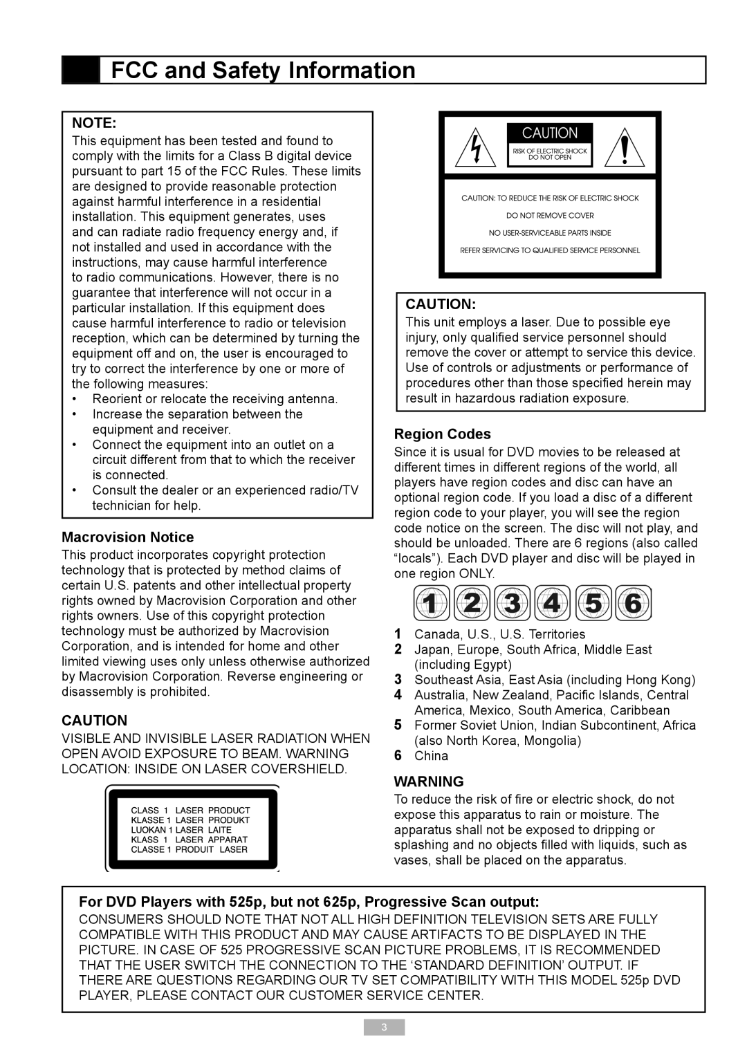 Go-Video DP7040, DP8440 manual FCC and Safety Information, Macrovision Notice, Region Codes 