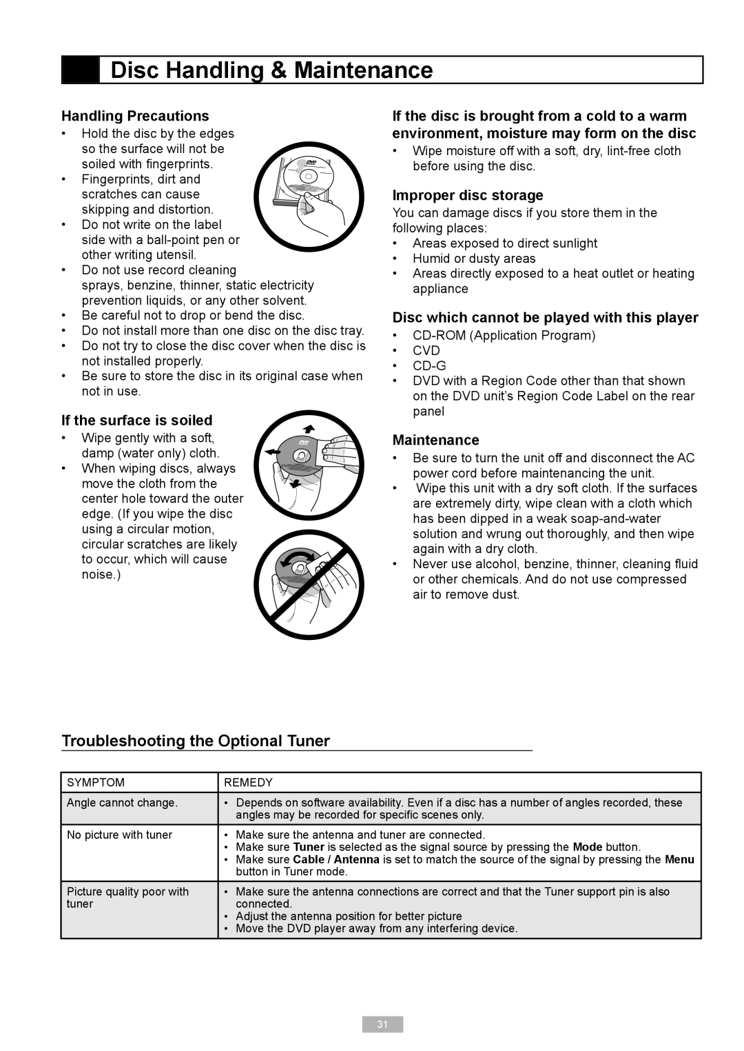 Go-Video DP7040, DP8440 manual Disc Handling & Maintenance, Troubleshooting the Optional Tuner 