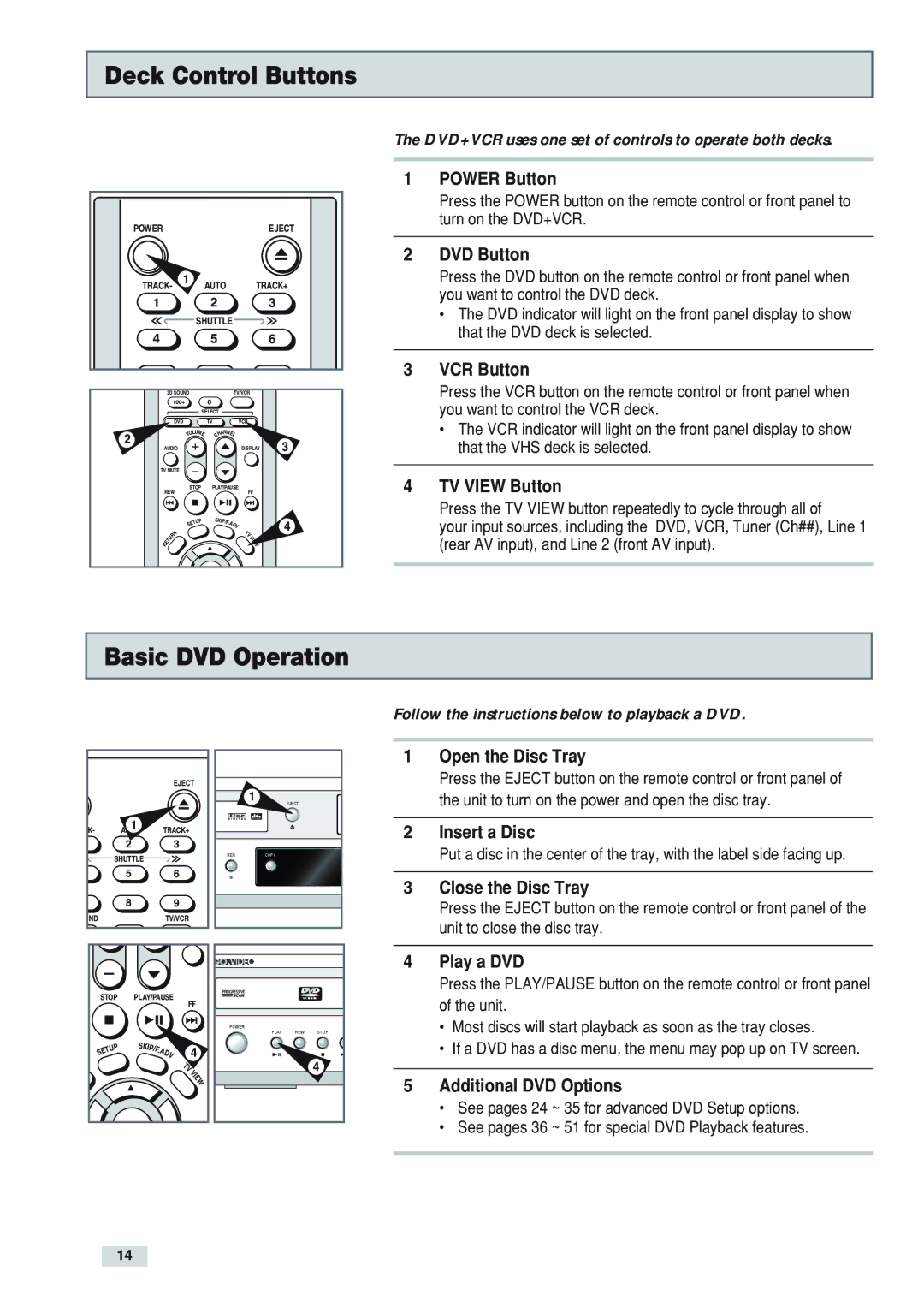 Go-Video DV2130 manual Deck Control Buttons, Basic DVD Operation 