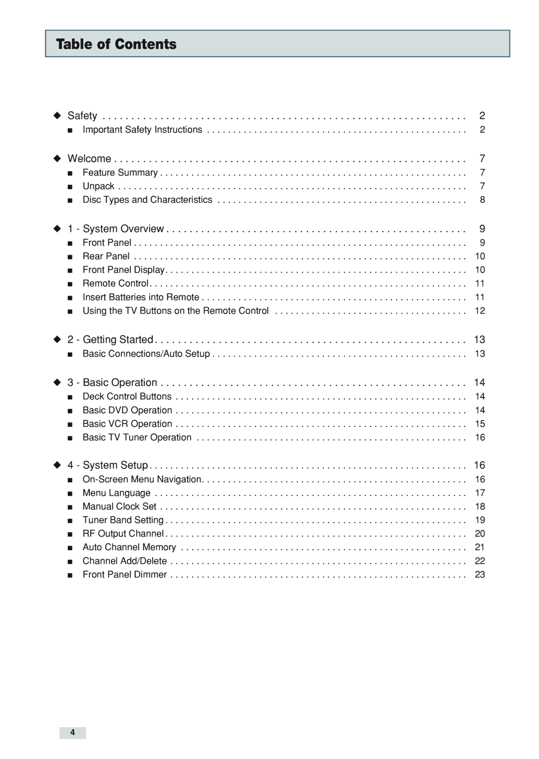 Go-Video DV2130 manual Table of Contents 